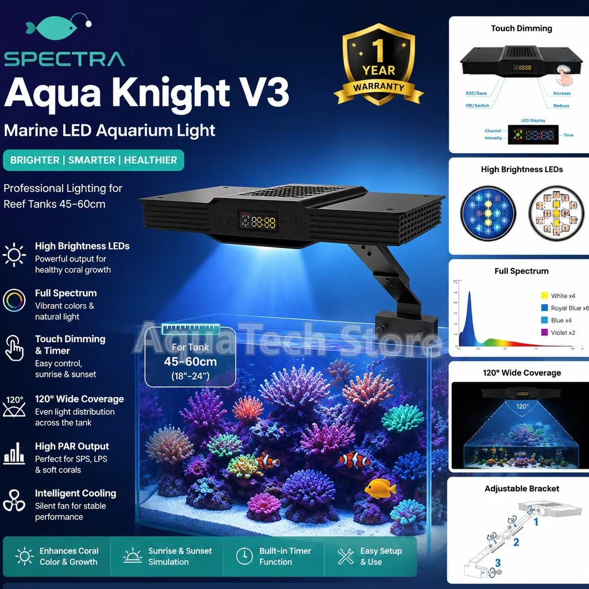 Marine Coral - Spectra Aqua Knight V3 75W Lampu