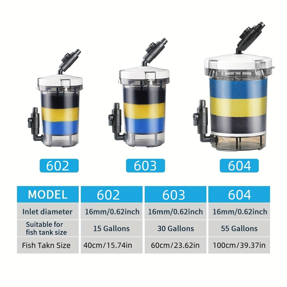 Filter Akuarium SUNSUN EW-602  - Reef Tank Filter ulasan dan harga