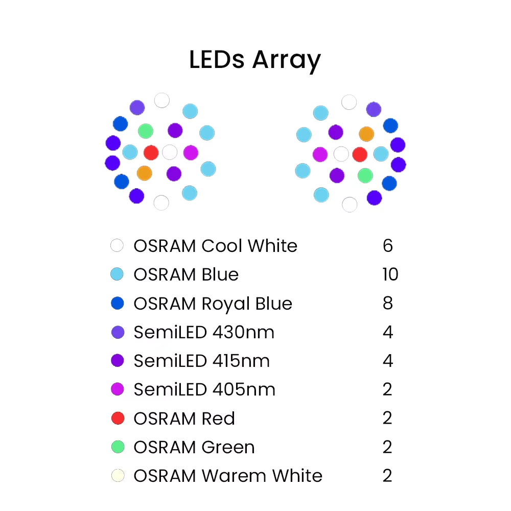 Lampu LED Akuarium Air Laut Sp - Marine Fish Tank ulasan dan harga