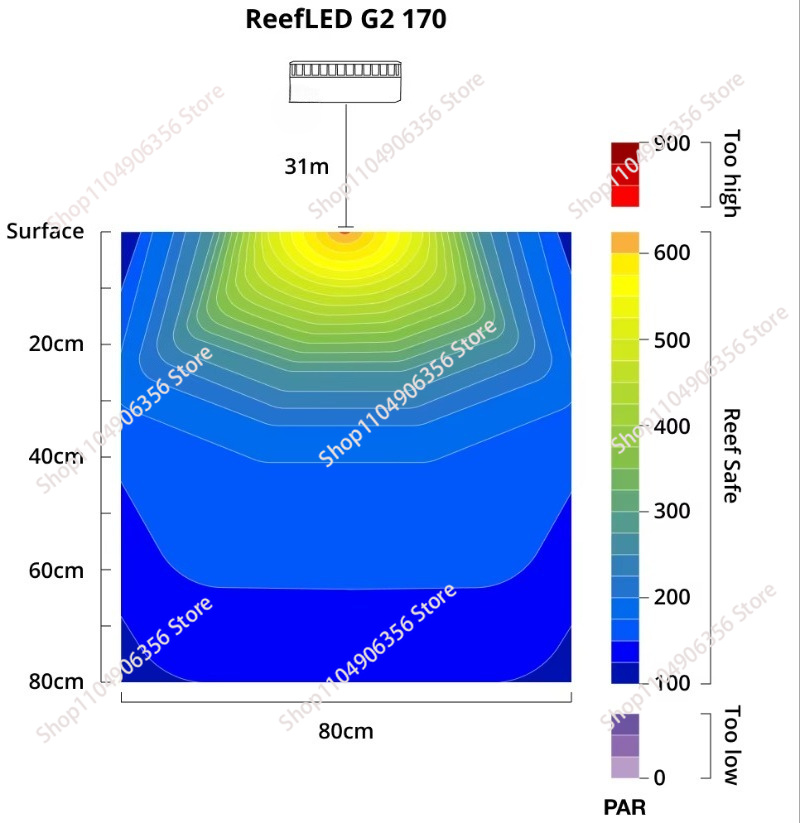 Lampu Akuarium LED 60w Terbaru - Reef Lighting ulasan dan harga