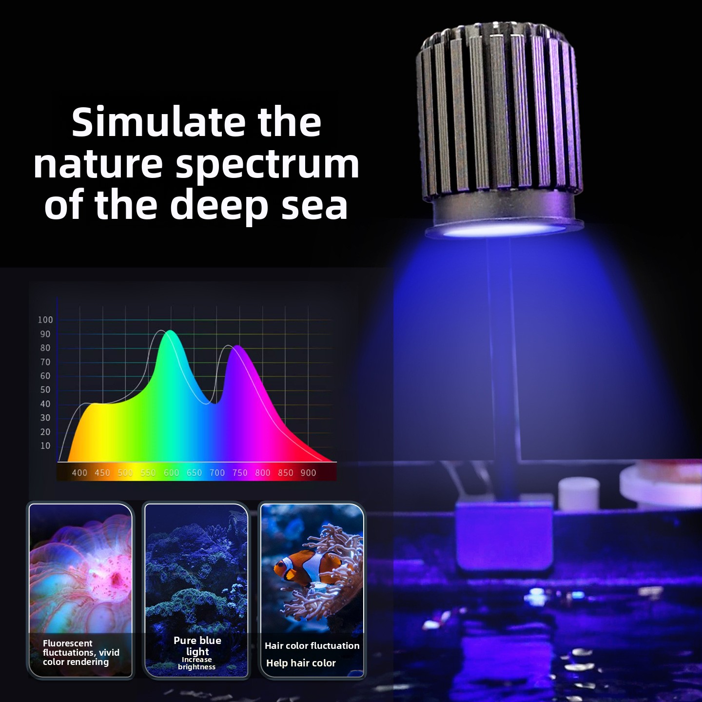 Lampu karang cerdas spektral l - Reef Lighting ulasan dan harga